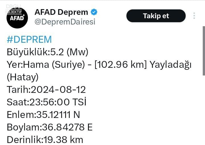 Hatayda Deprem 5.2