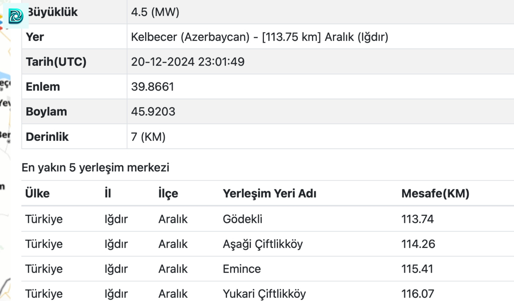 Iğdır Deprem Aralık